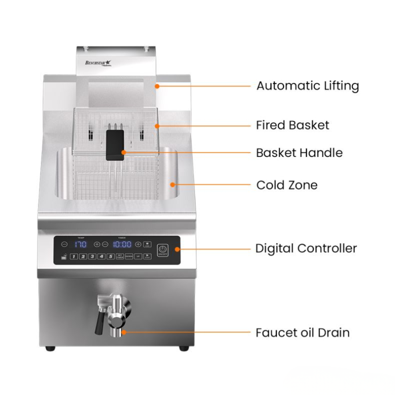 Stainless steel deep fryer with labeled parts on a white background