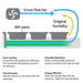 Diagram of the Thermaster SCB/21 cross-flow fan pushing cold air sideways over the GN pans while keeping natural humidity, listing even cooling, humidity retention, fast recovery and energy efficiency