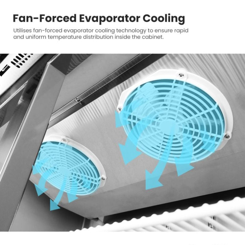 Thermaster Double Door Upright Display Fridge - SUCG1000 fans