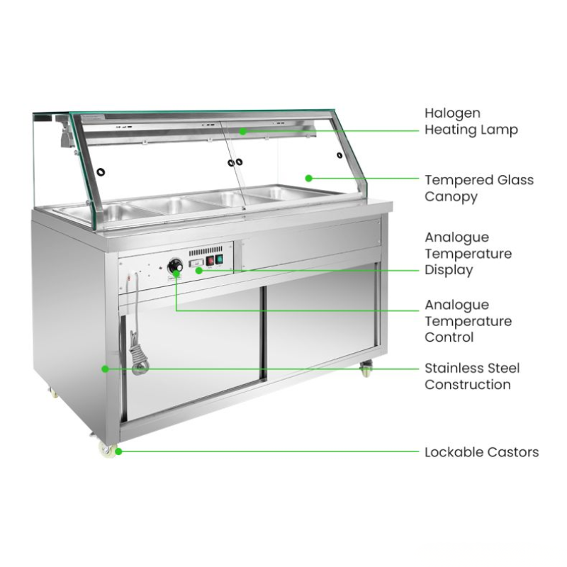 Stainless steel display case with labeled parts on a white background