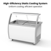 High-efficiency static cooling system with uniform cooling and efficient operation text on a white background