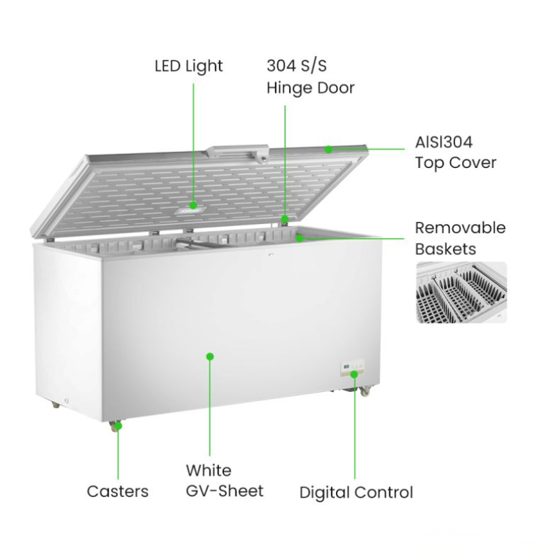 Freezer with labeled components on a white background