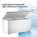 White chest freezer with open lid on a background of ice and snow, featuring text about rapid deep freezing and high-efficiency compressor.