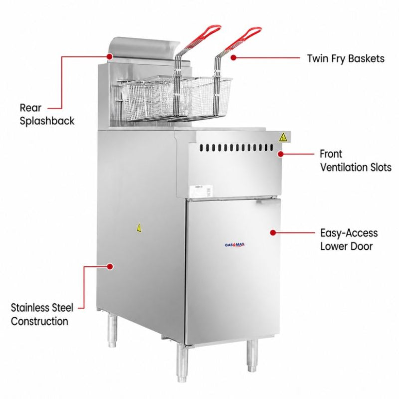 Gasmax VP122 with labelled features: twin fry baskets, rear splashback, front ventilation slots, easy-access lower door and stainless steel construction