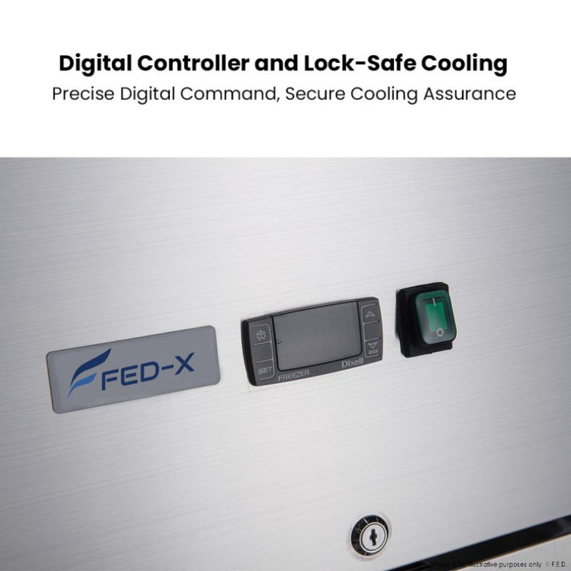 XURC1200GV LED DISPLAY